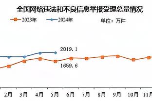 必威客服邮件查询截图4