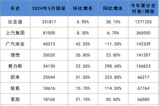 188金宝搏官方安卓app下载截图0