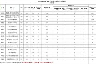 维尔通亨：卢卡库对比利时国家队不可或缺，是所有年轻人的榜样