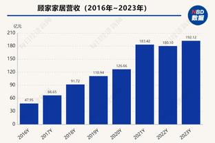 有望与偶像C罗过招，申花门将鲍亚雄难掩兴奋：真的是他吗？