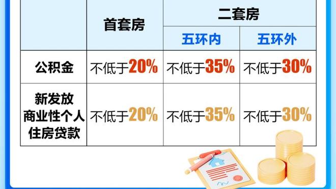 保罗-里德：只要团结一致&相互支持 即使恩比德缺阵我们也能赢球